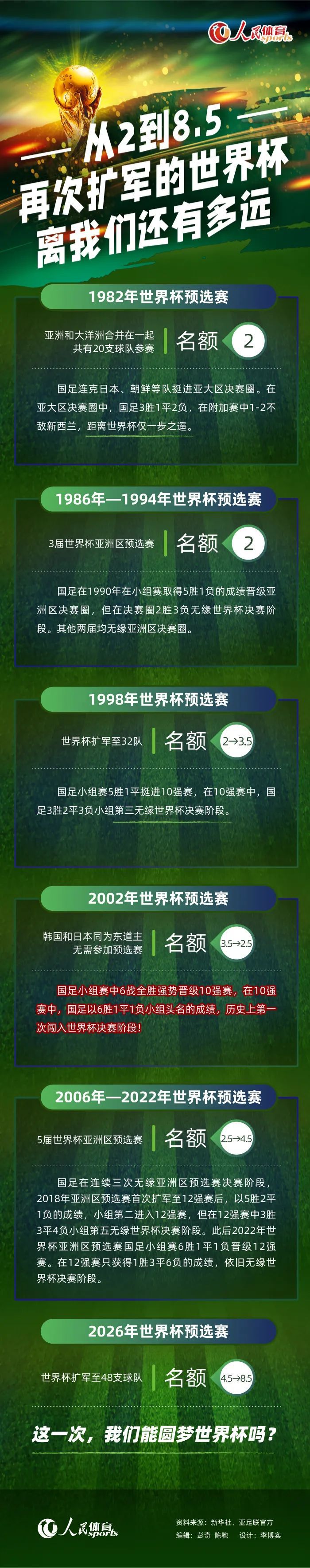 我们现在没有2010年的巴萨那样的实力，但和上个赛季相比，现在巴萨像没有灵魂。